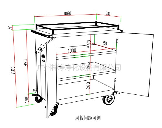 無菌物品運送車、回收車、下送車、電動運送車、密封車設計圖